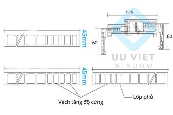 Cấu chi tiết cửa gỗ nhựa NW01